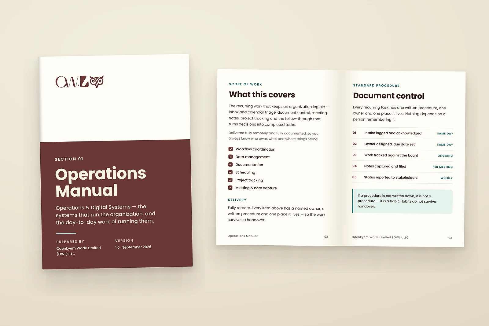 The Operations Manual: a printed cover and an open spread showing scope of work and document control procedures